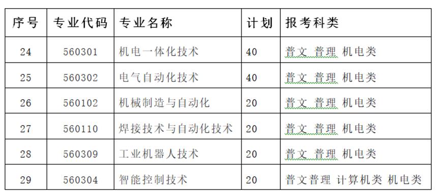 微信圖片_20210308090012